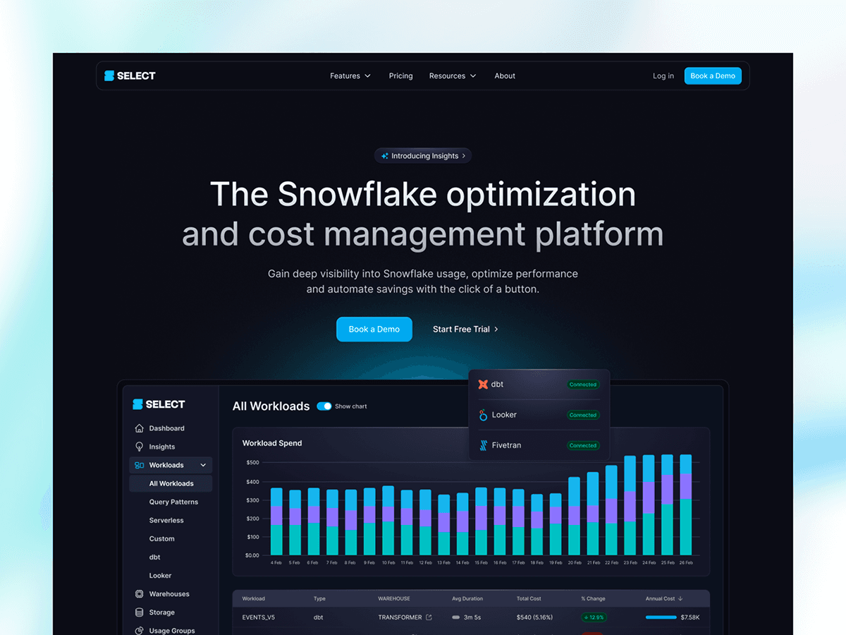 SELECT project cover